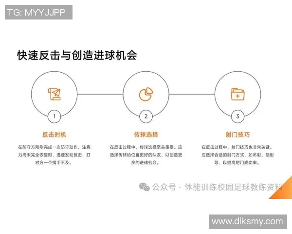 成都足球队战术解析与未来发展展望探讨