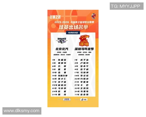 最新篮球实力排名揭晓北京篮球队稳居榜首引发热议